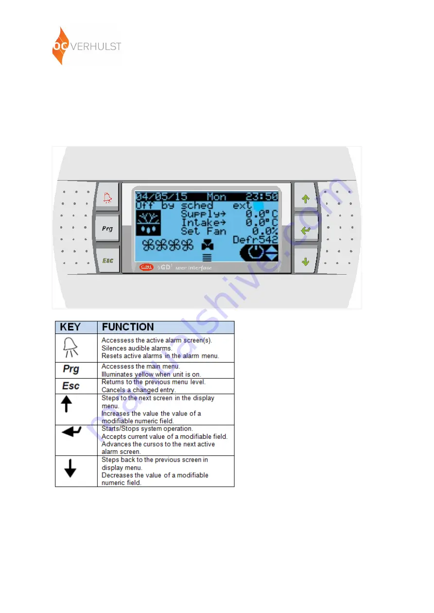 OC VERHULST Compact Cool 200 Manual Download Page 26