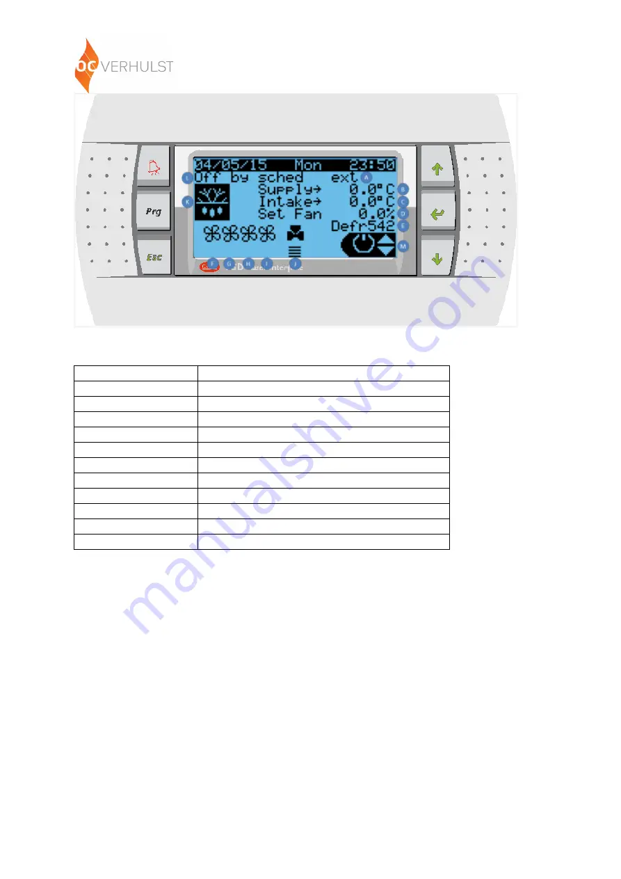 OC VERHULST Compact Cool 200 Manual Download Page 27