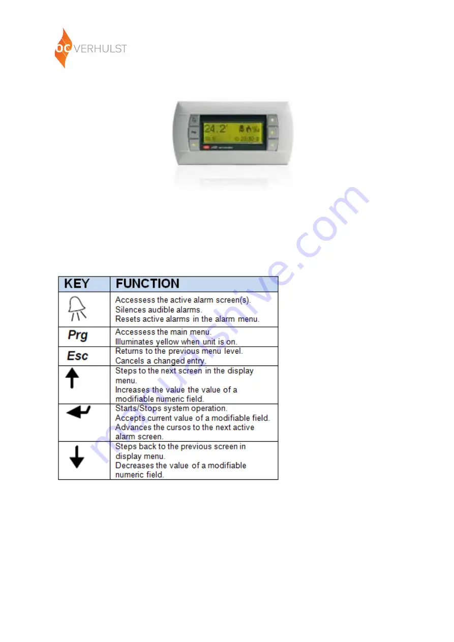 OC VERHULST Compact Cool 200 Manual Download Page 30