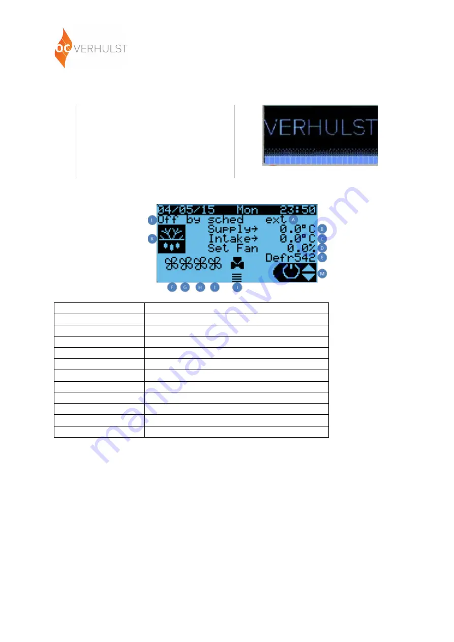 OC VERHULST Compact Cool 200 Manual Download Page 32