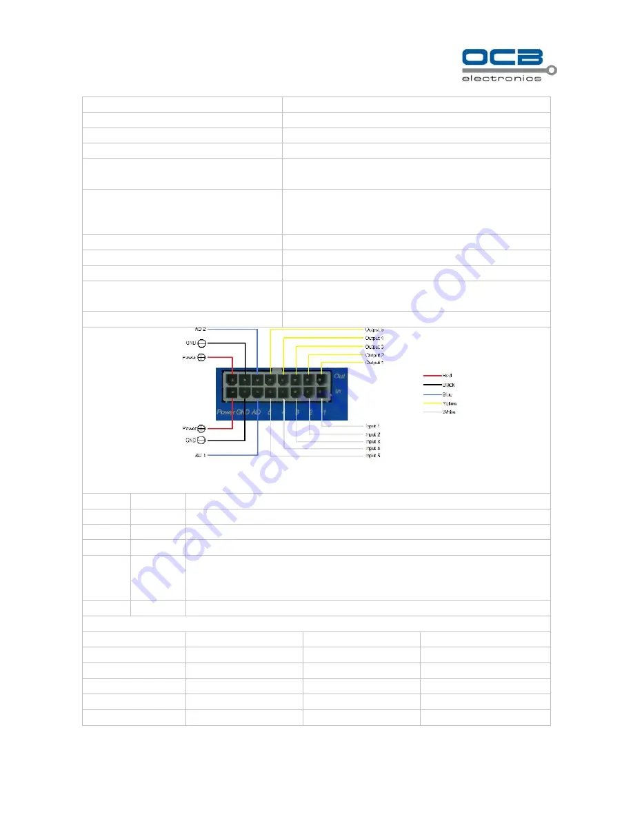 OCB OCB-VT-013 User Manual Download Page 6