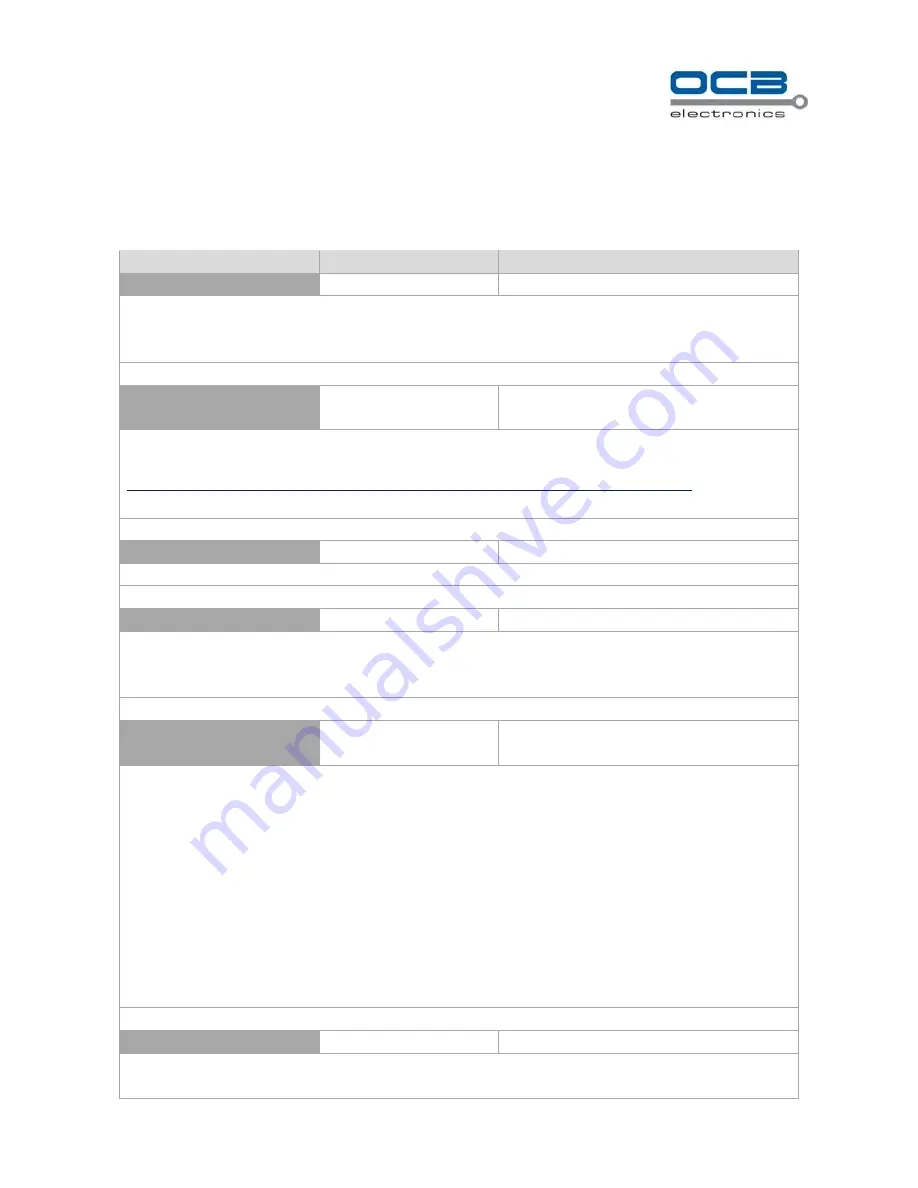 OCB OCB-VT-013 User Manual Download Page 21