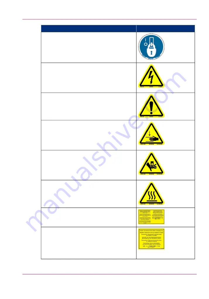 Oce Arizona 180 GL User Manual Download Page 25