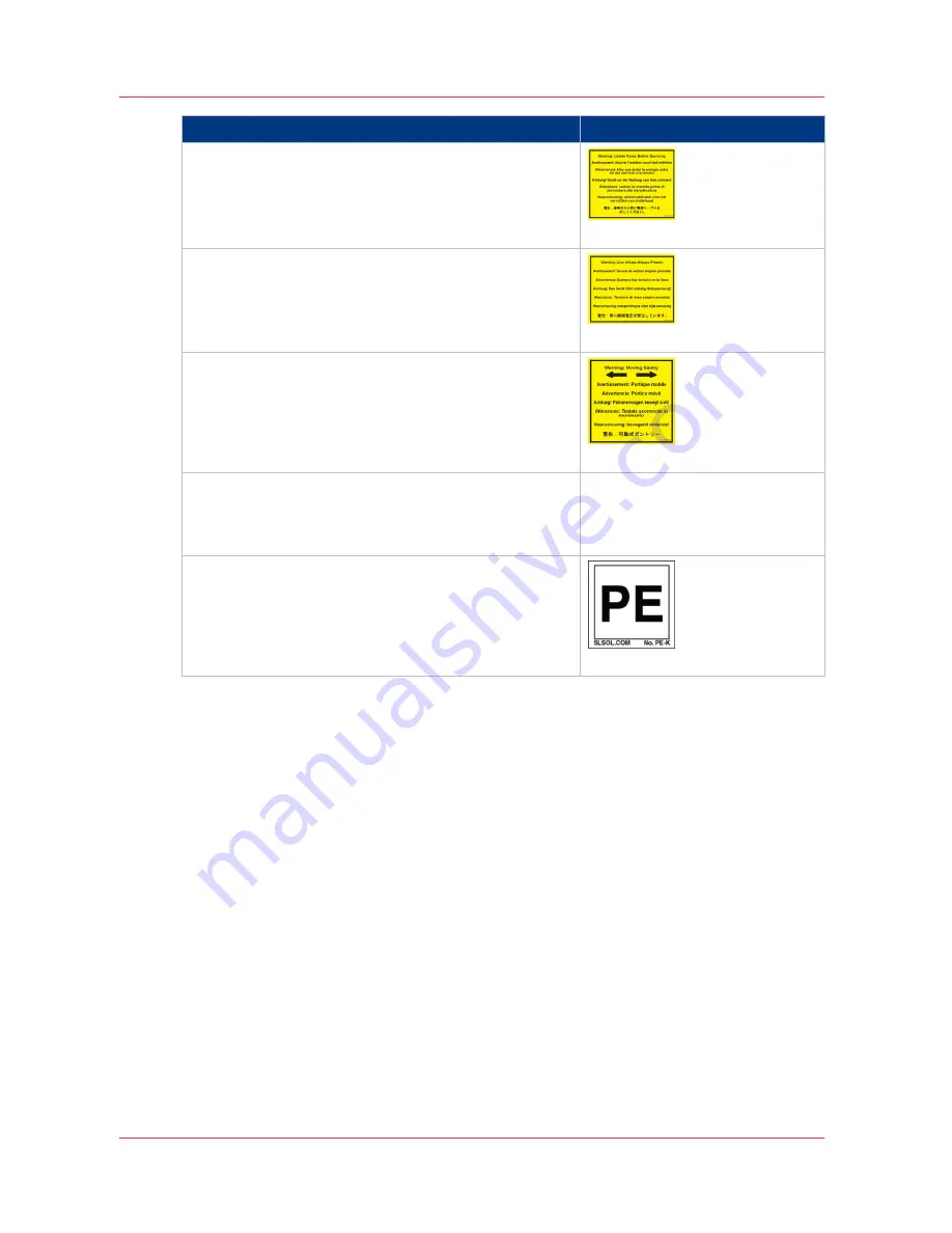 Oce Arizona 640 GT User Manual Download Page 26