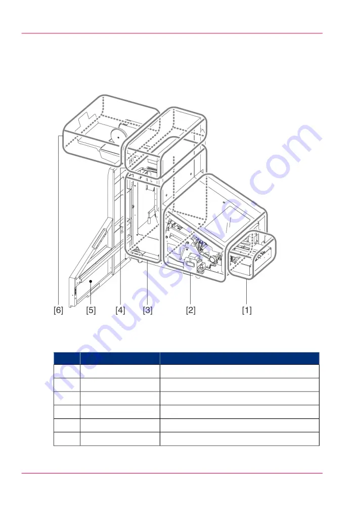 Oce Booklet Trimmer-D1 User Manual Download Page 12