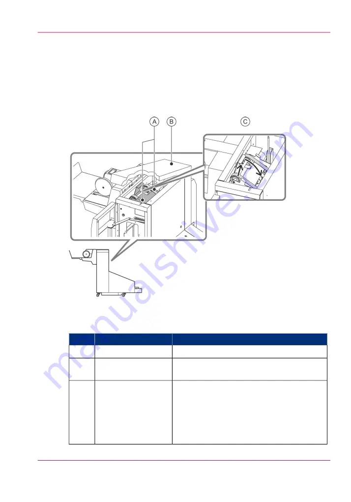 Oce Booklet Trimmer-D1 User Manual Download Page 21