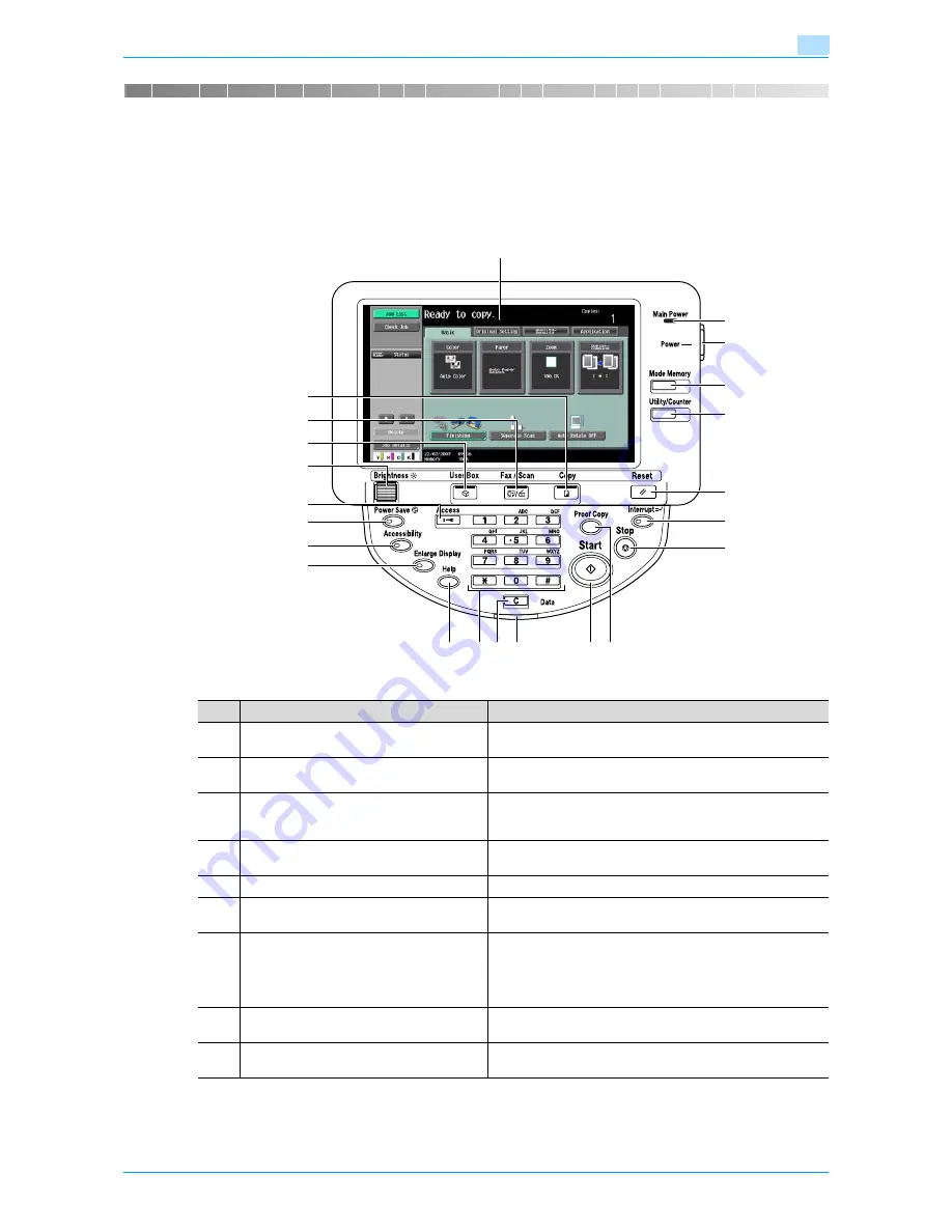 Oce cm2522 User Manual Download Page 33