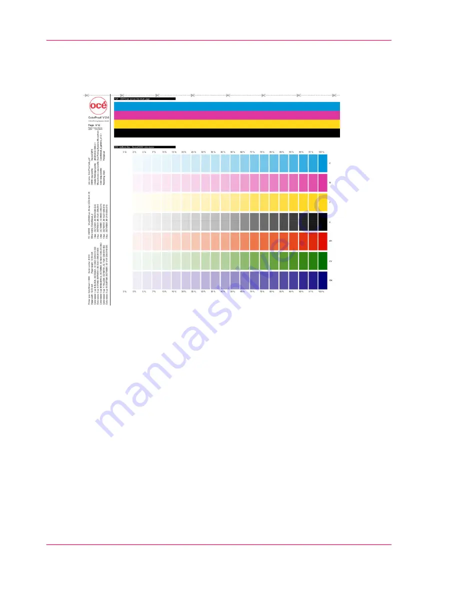 Oce ColorStream User Manual Download Page 222