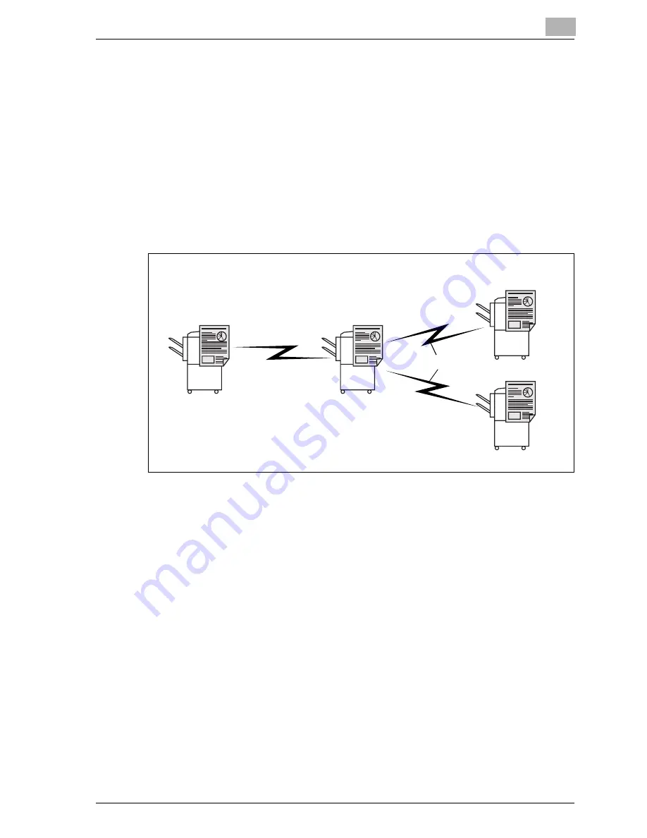 Oce CS172 FK-502 User Manual Download Page 31