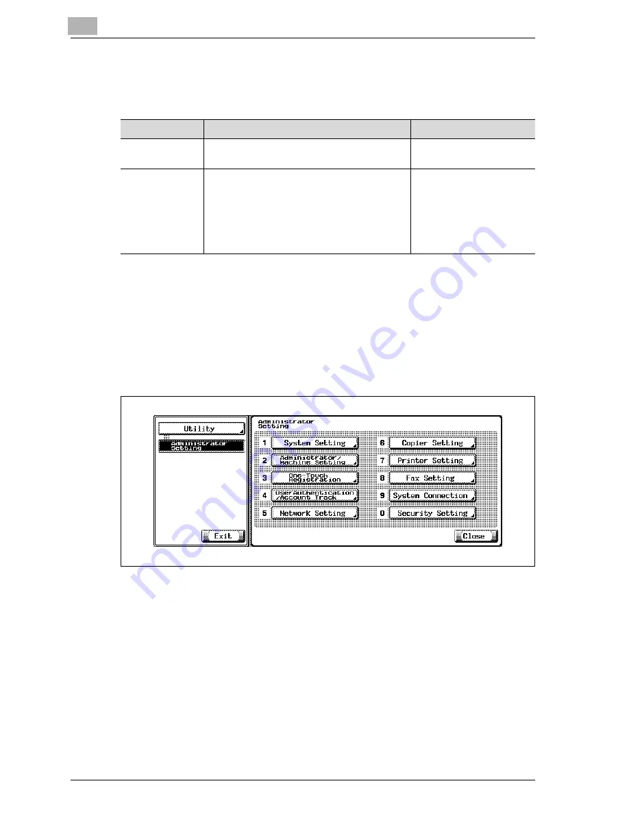 Oce CS172 FK-502 User Manual Download Page 366