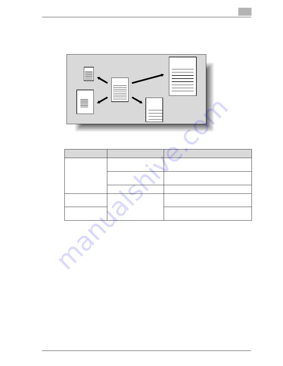 Oce CS175 Phase 3 User'S Manual Controller Download Page 99