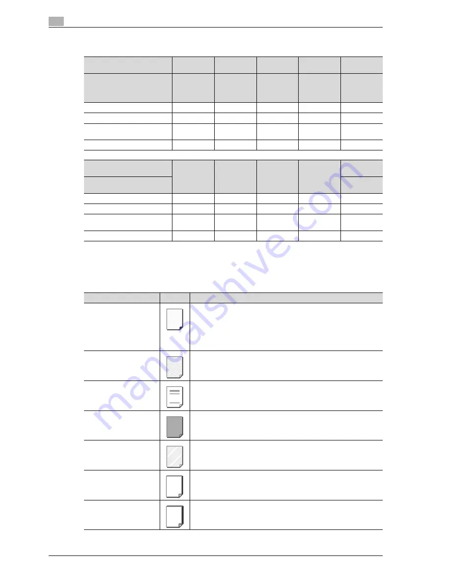 Oce CS193 User Manual Download Page 262