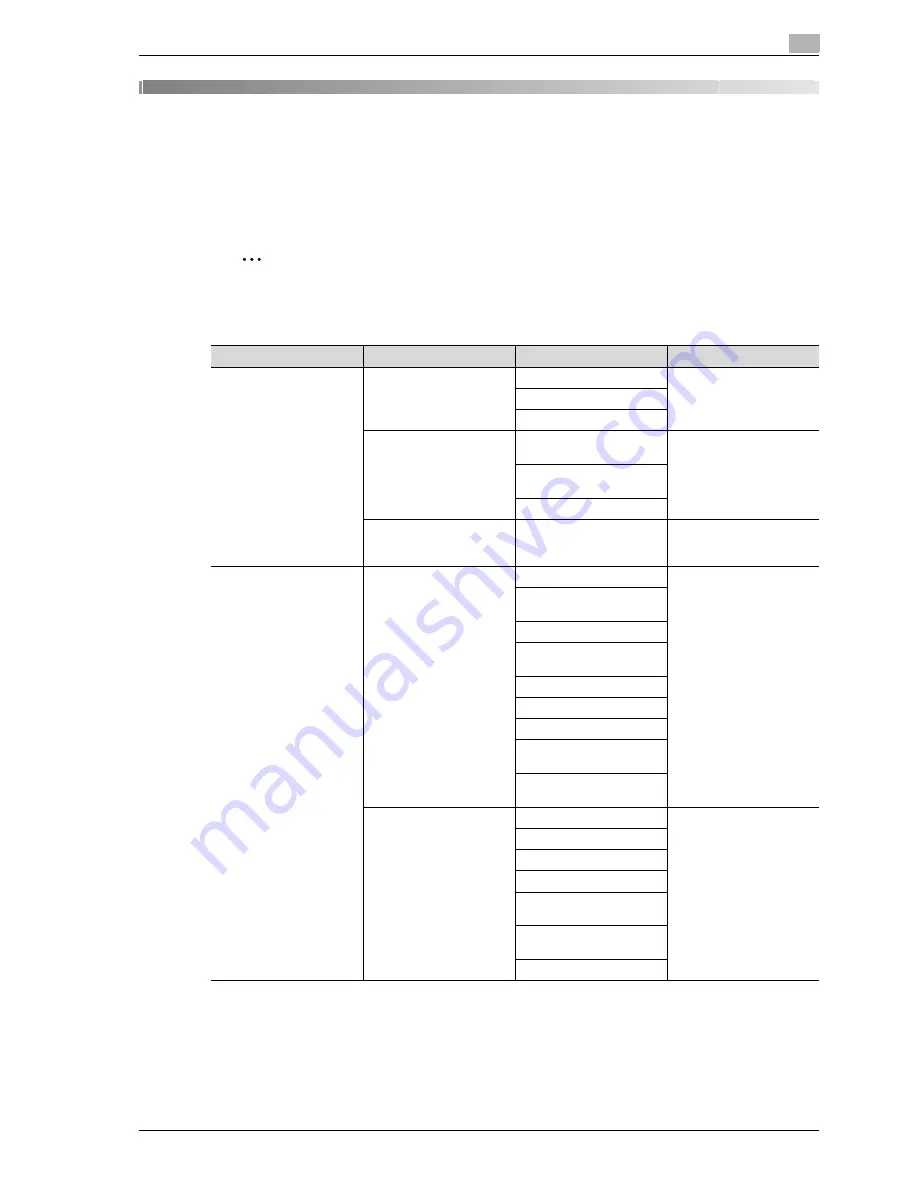 Oce CS193 User Manual Download Page 447