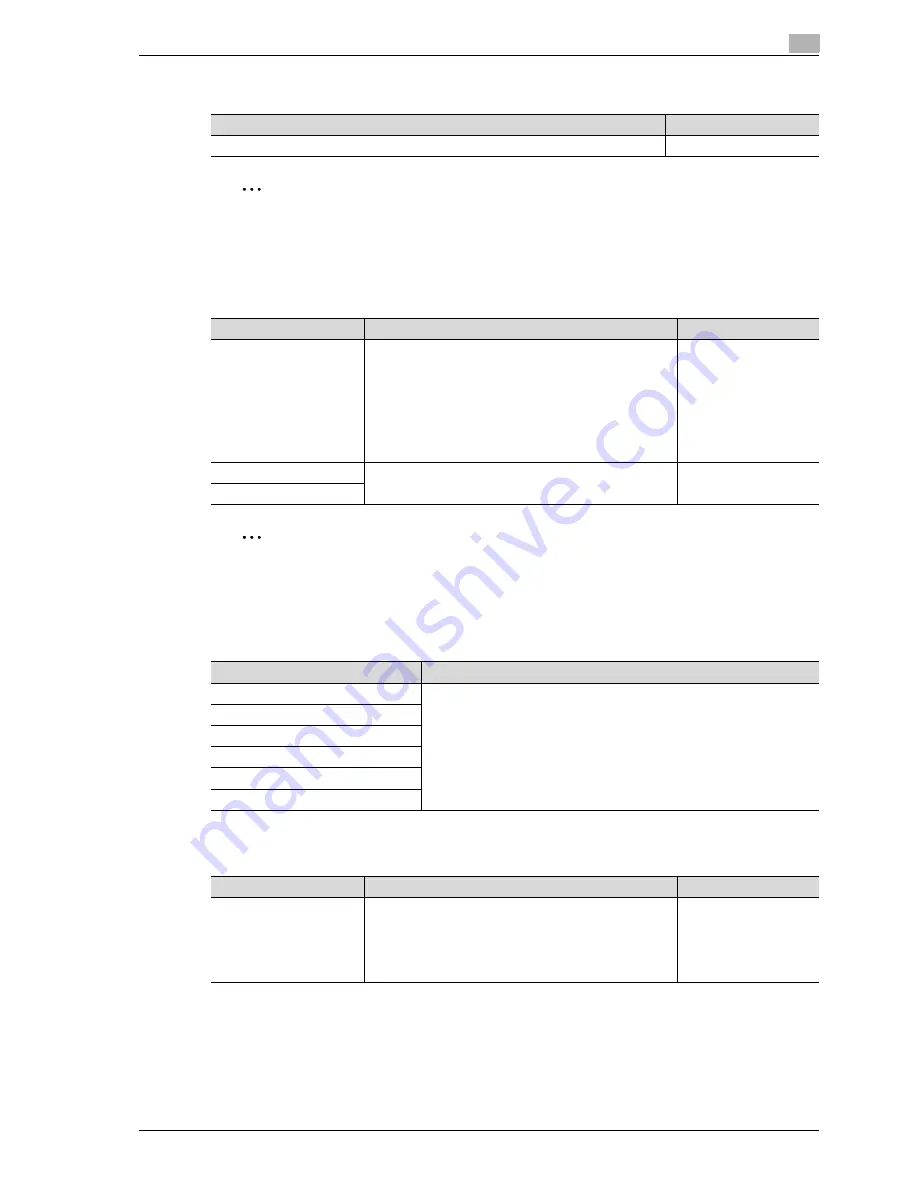 Oce CS193 User Manual Download Page 461