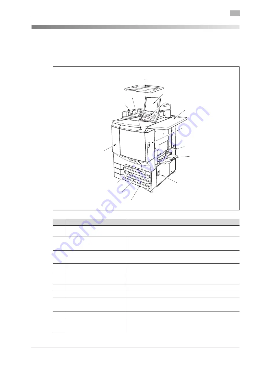 Oce CS665 Pro User Manual Download Page 58