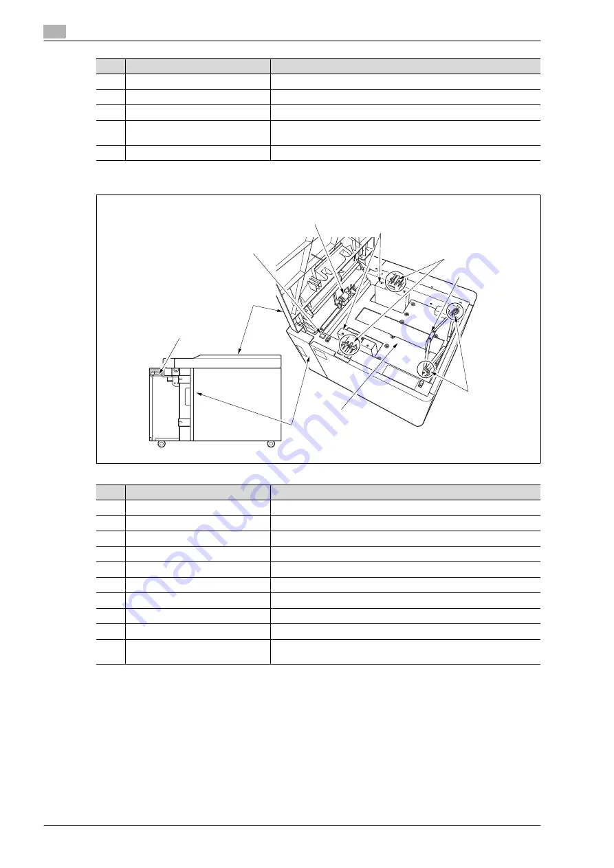 Oce CS665 Pro Скачать руководство пользователя страница 61