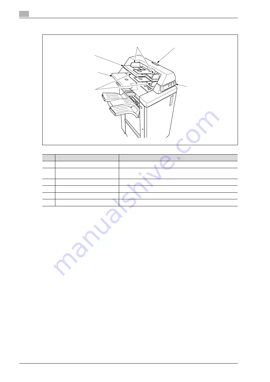 Oce CS665 Pro Скачать руководство пользователя страница 75