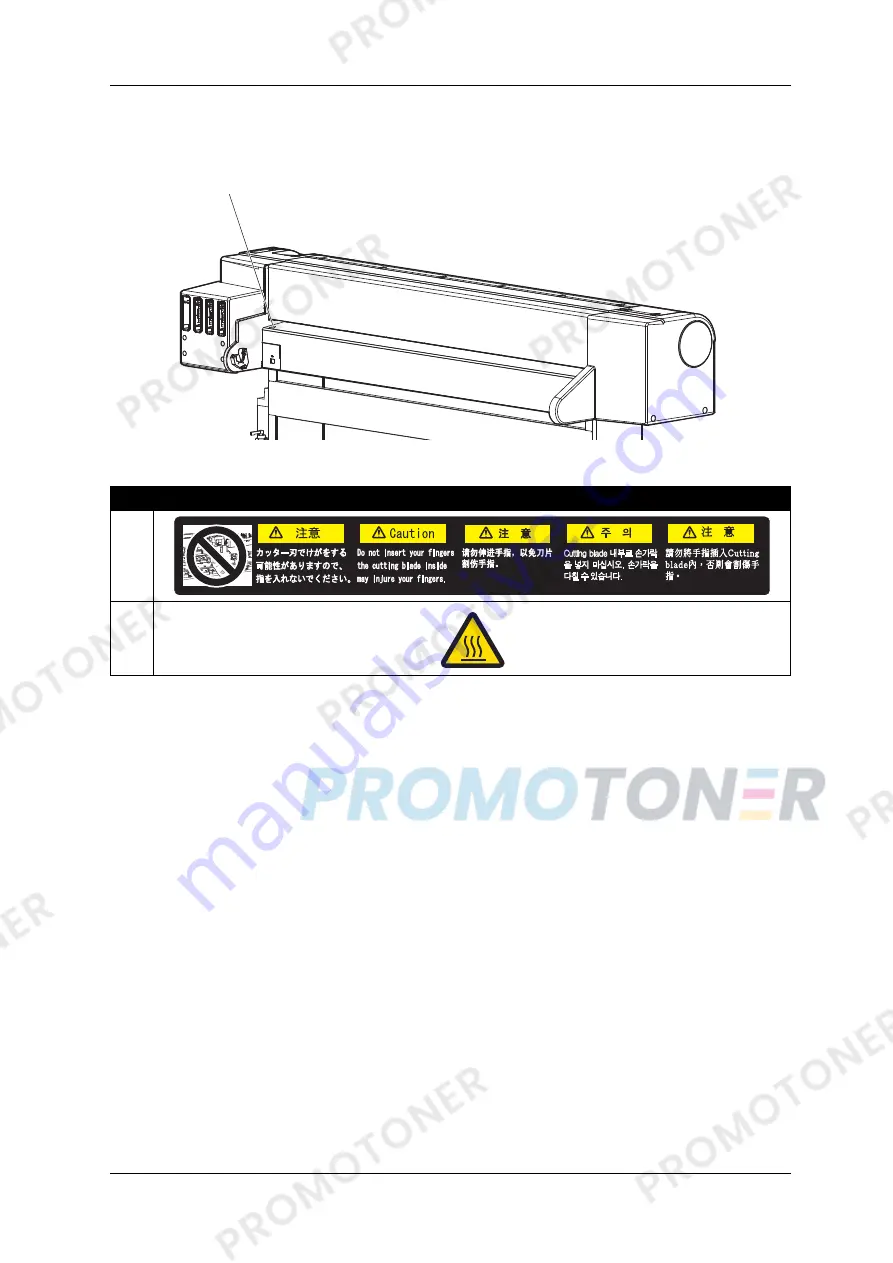 Oce CS9350 Manual Download Page 17