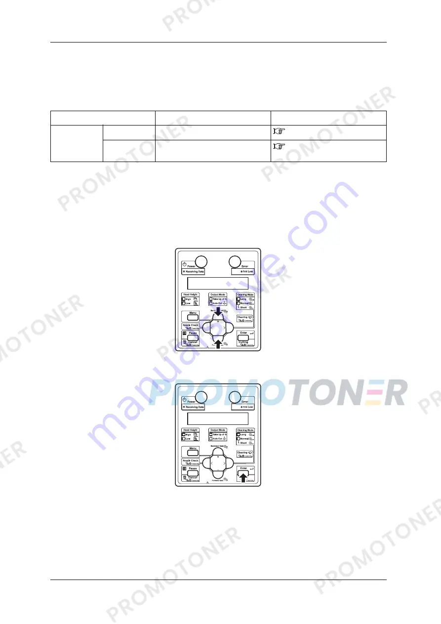 Oce CS9350 Manual Download Page 62