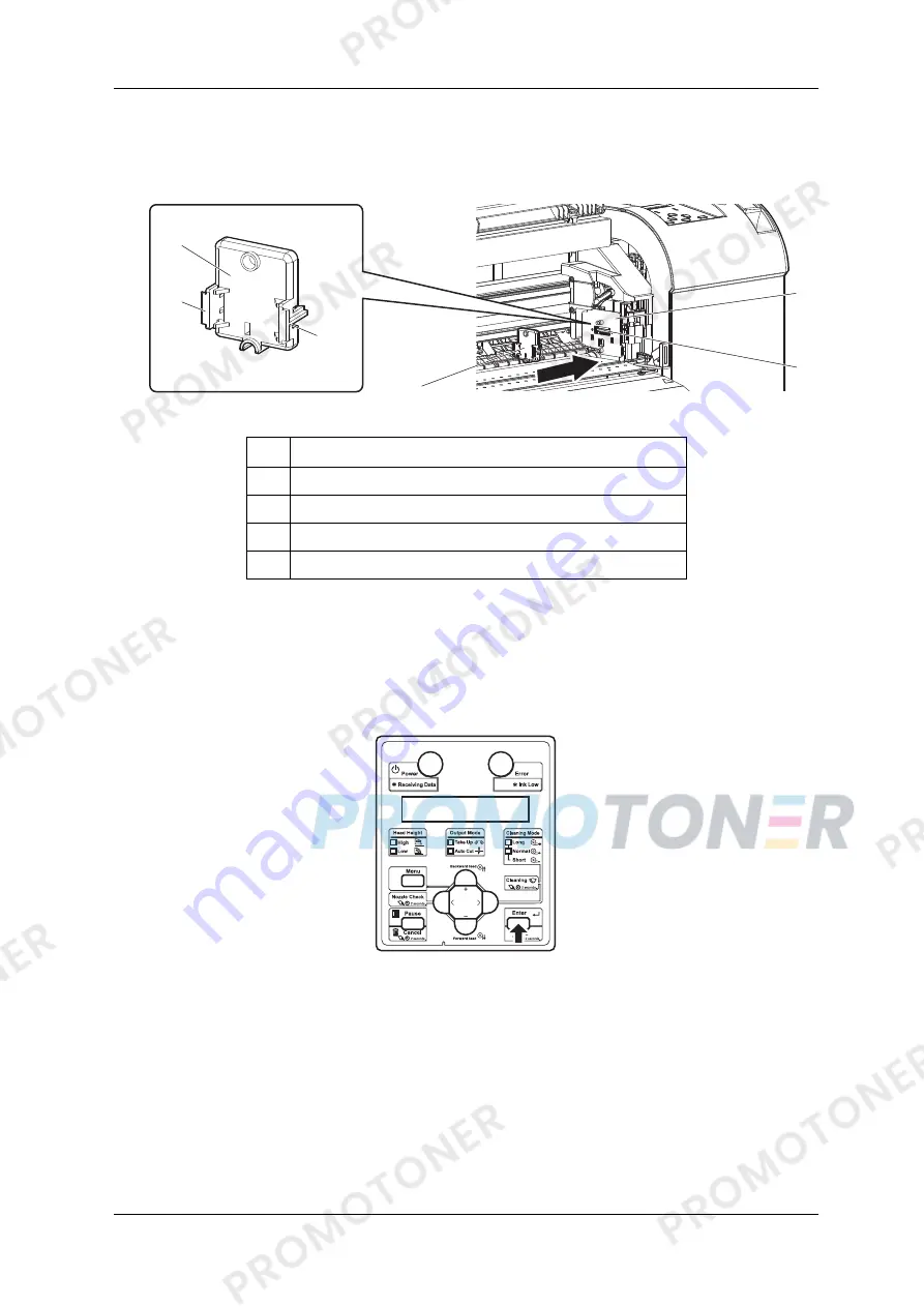 Oce CS9350 Manual Download Page 97