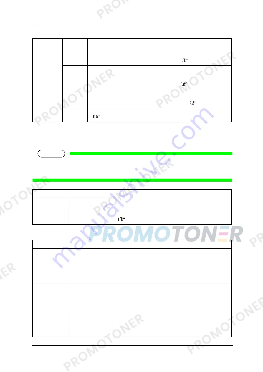 Oce CS9350 Manual Download Page 117