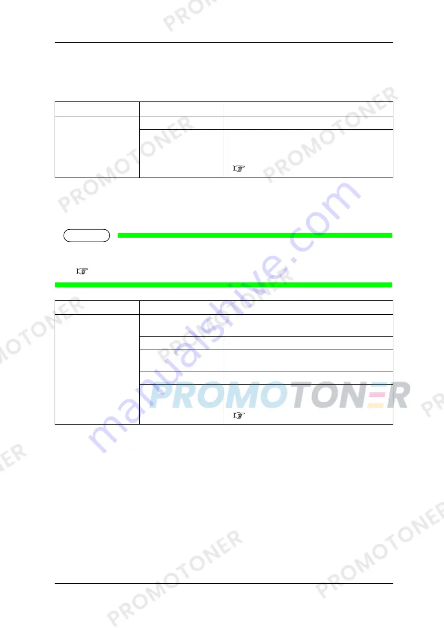 Oce CS9350 Manual Download Page 121