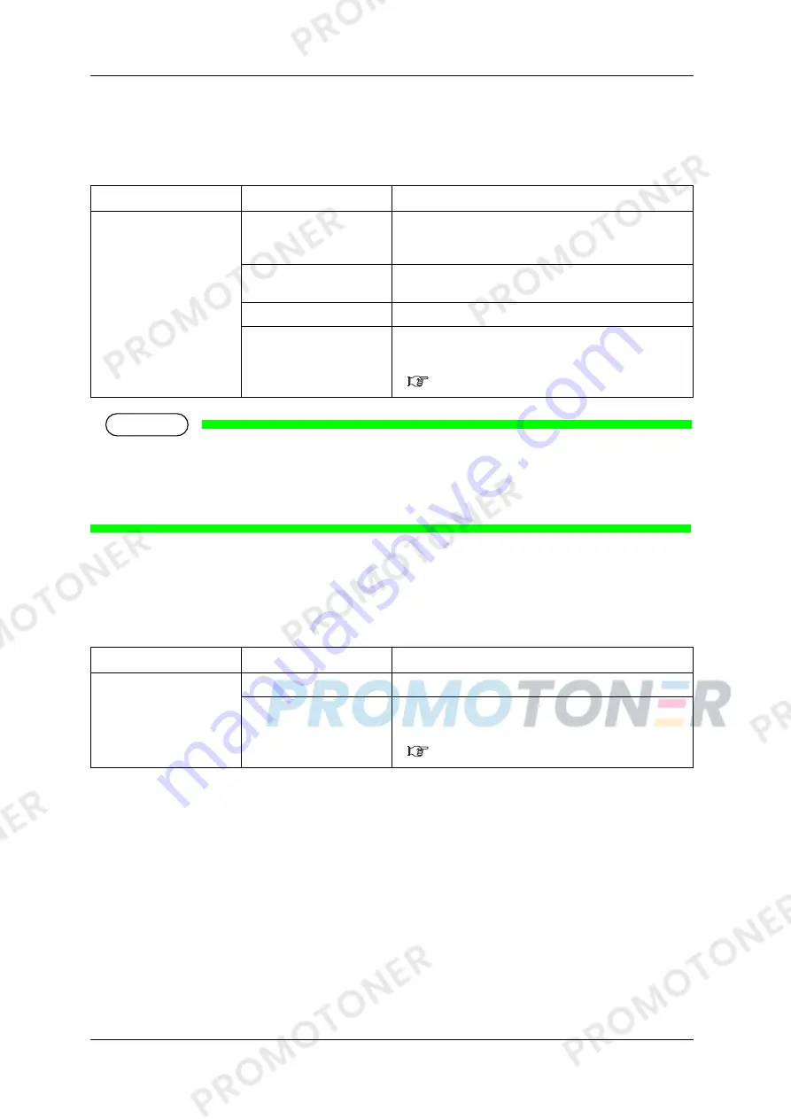 Oce CS9350 Manual Download Page 124