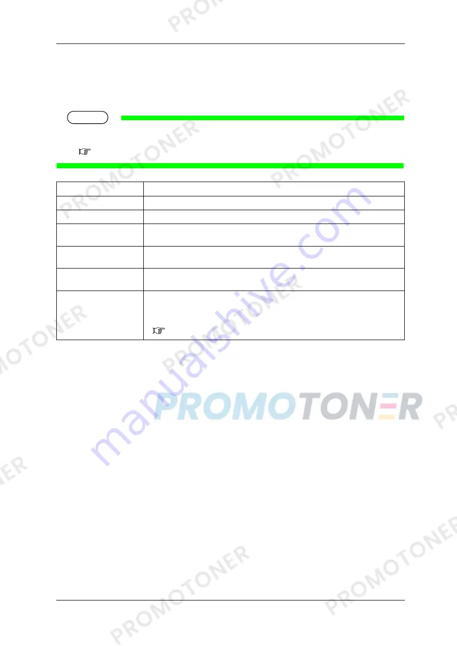 Oce CS9350 Manual Download Page 133