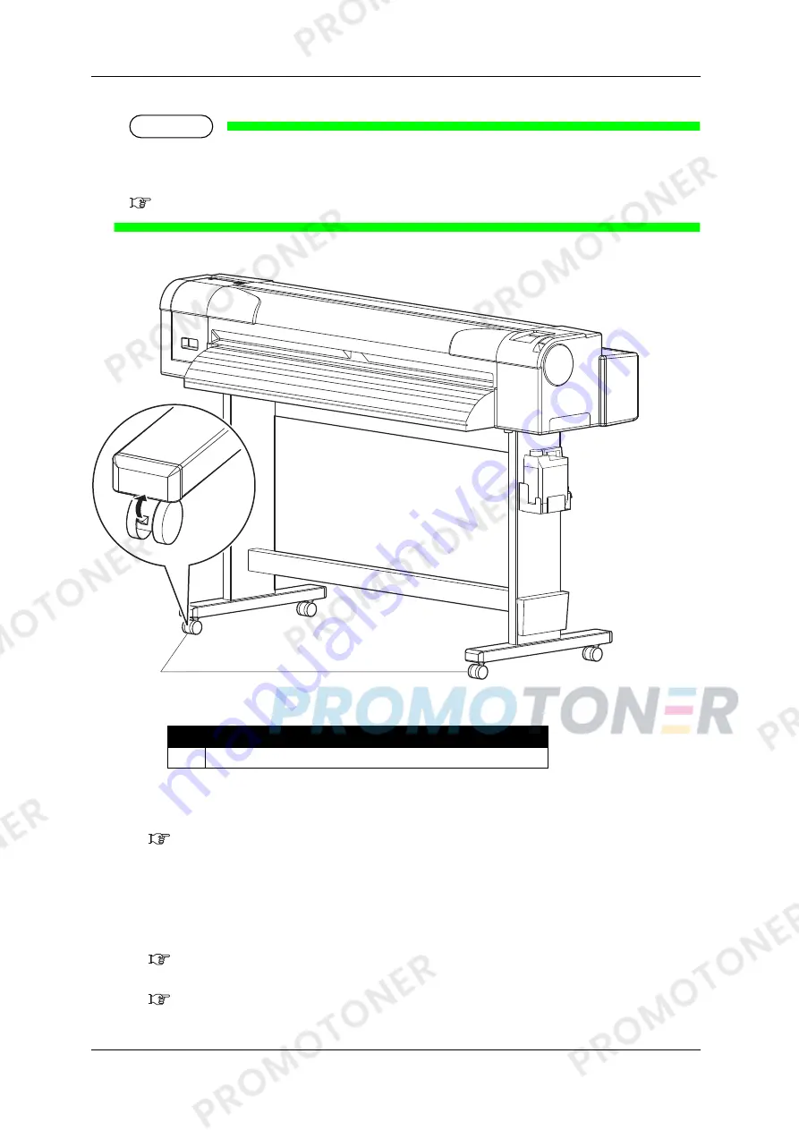 Oce CS9350 Manual Download Page 174