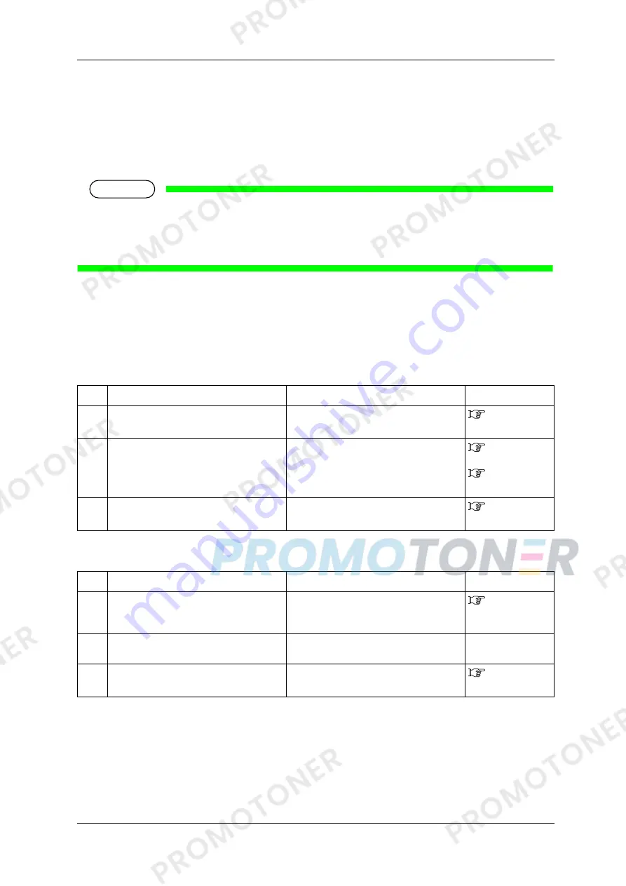 Oce CS9350 Manual Download Page 177