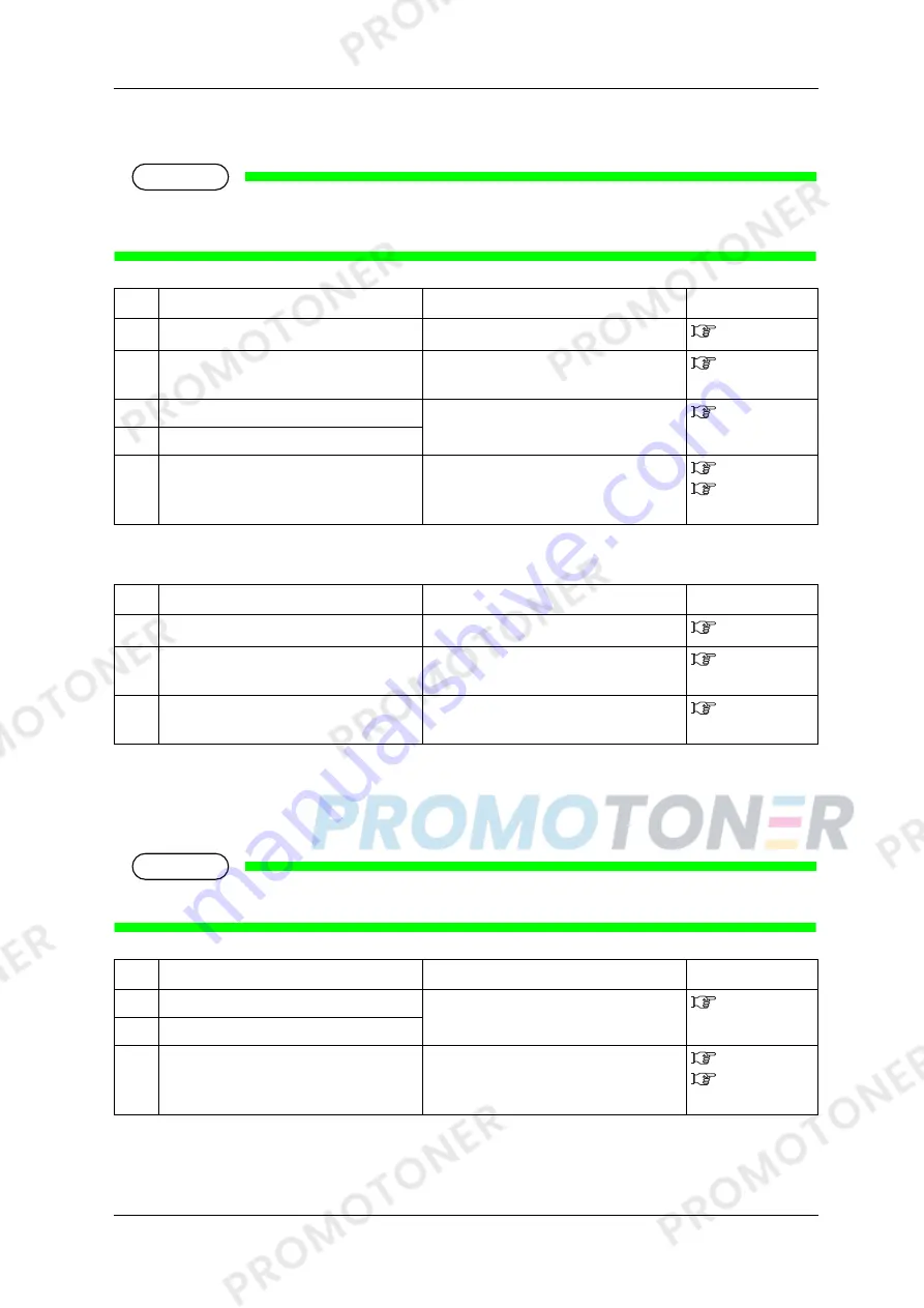 Oce CS9350 Manual Download Page 181