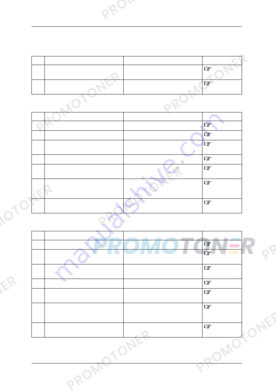 Oce CS9350 Manual Download Page 182