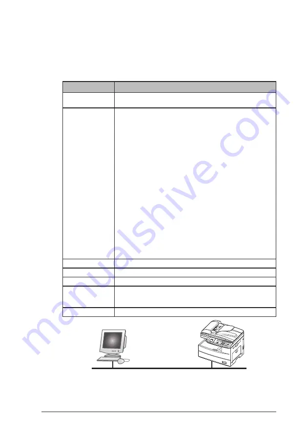 Oce fx2081 User Manual Download Page 26