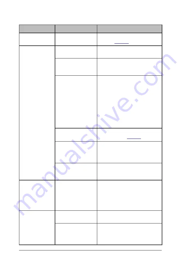 Oce fx2081 User Manual Download Page 73