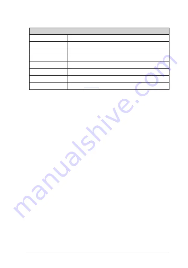 Oce fx2081 User Manual Download Page 78