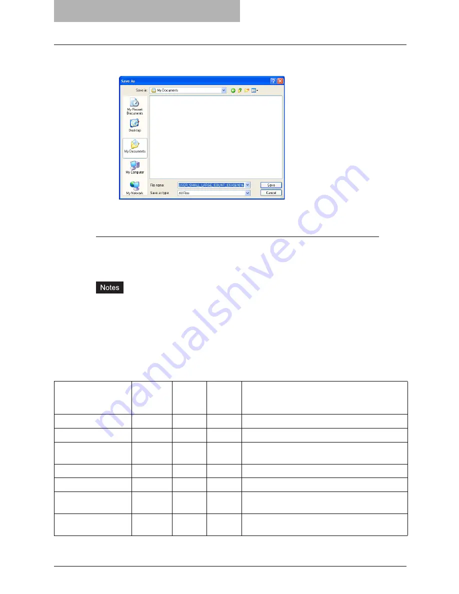 Oce im5530 User Management Manual Download Page 40