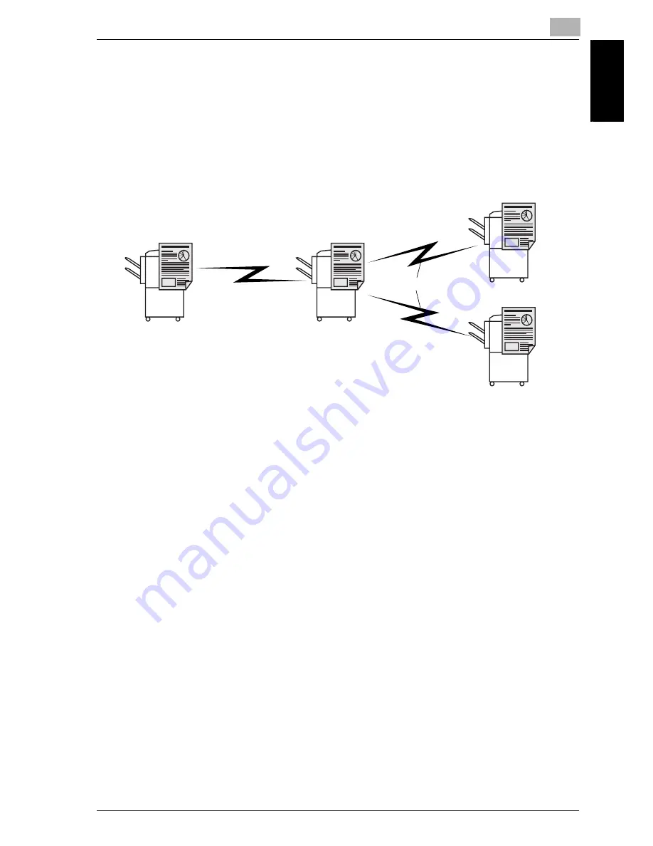 Oce im7520 User Manual Download Page 179