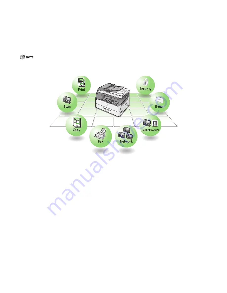 Oce image runner 1025 Скачать руководство пользователя страница 3