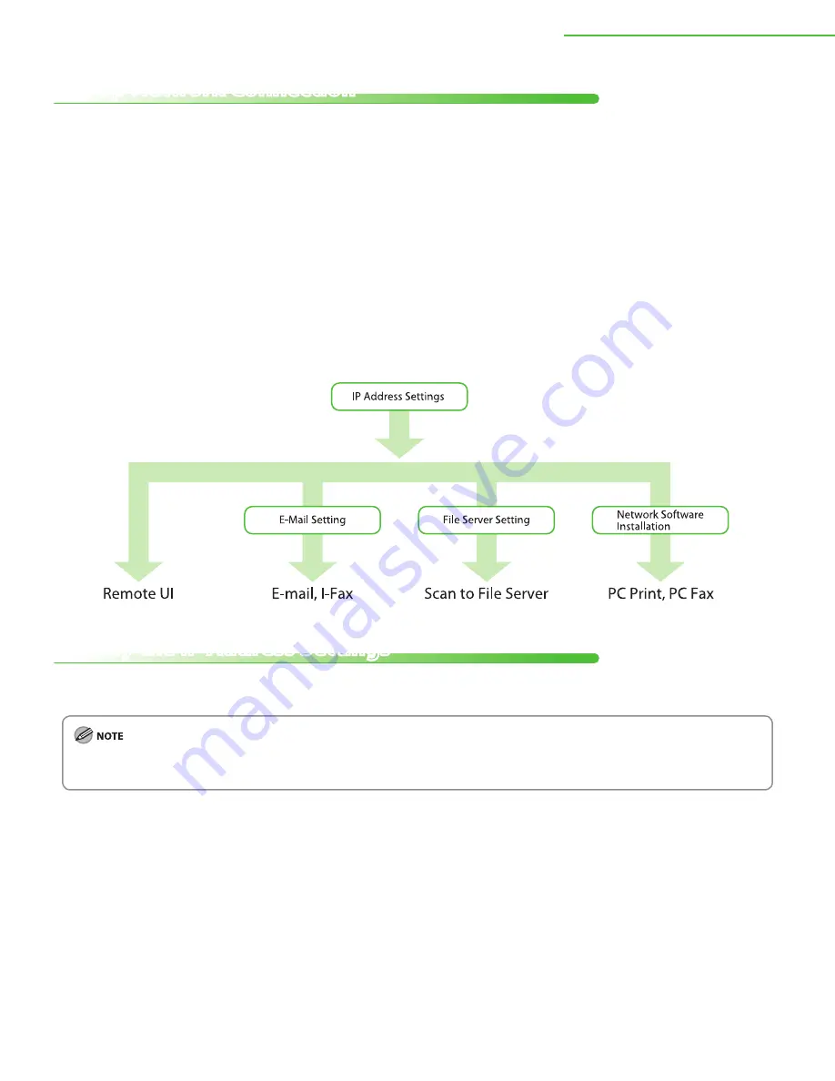 Oce image runner 1025 Скачать руководство пользователя страница 23