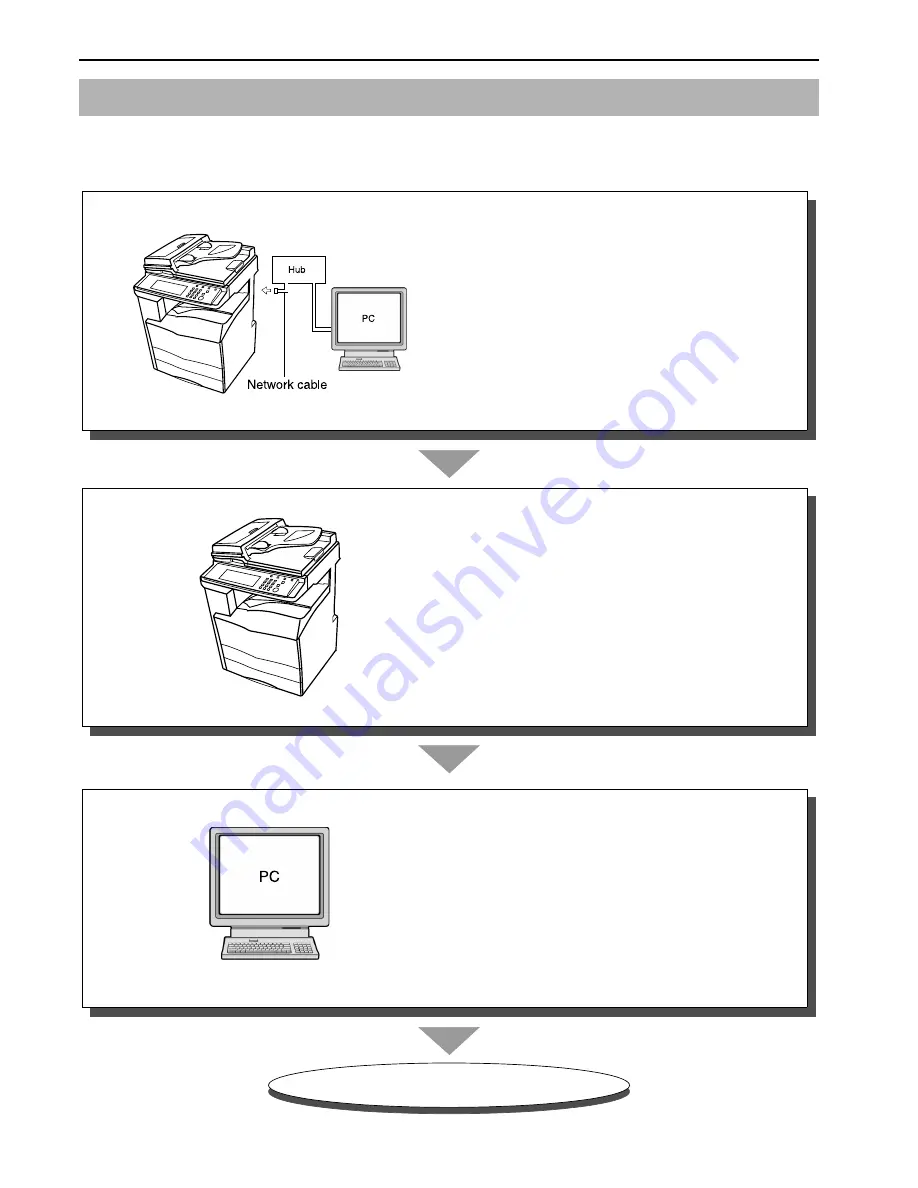 Oce OP31C Operation Manual Download Page 172