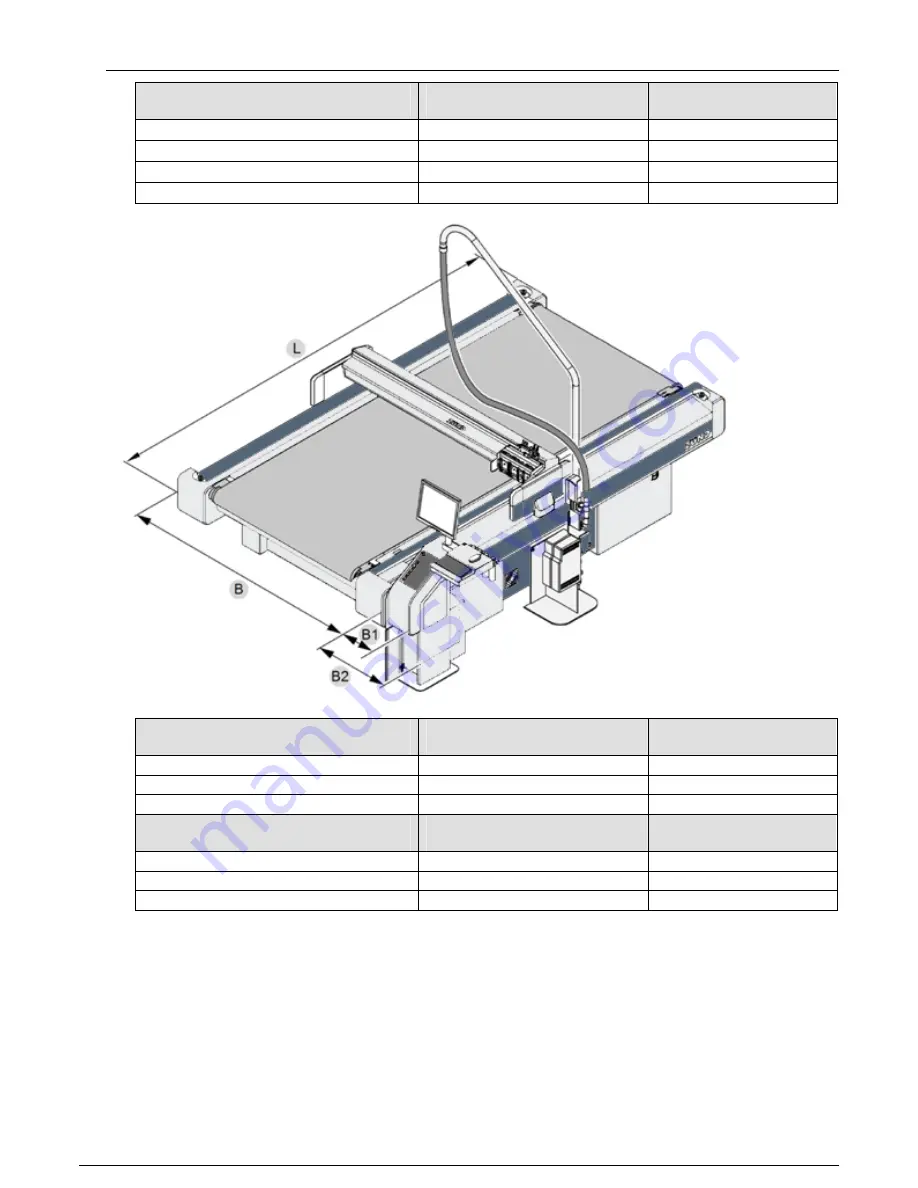 Oce ProCut 1600 M Manual Download Page 18