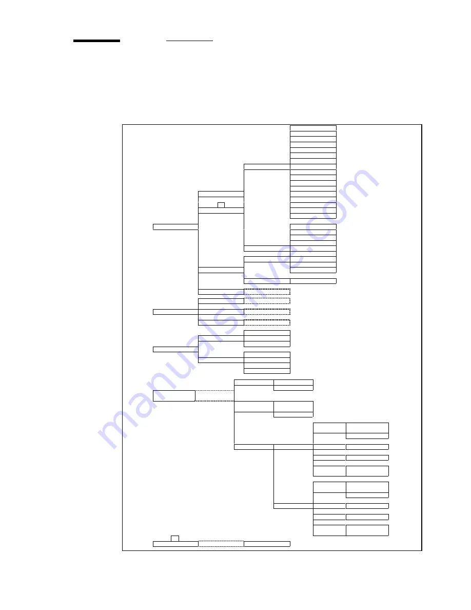 Oce TDS400 User Manual Download Page 41