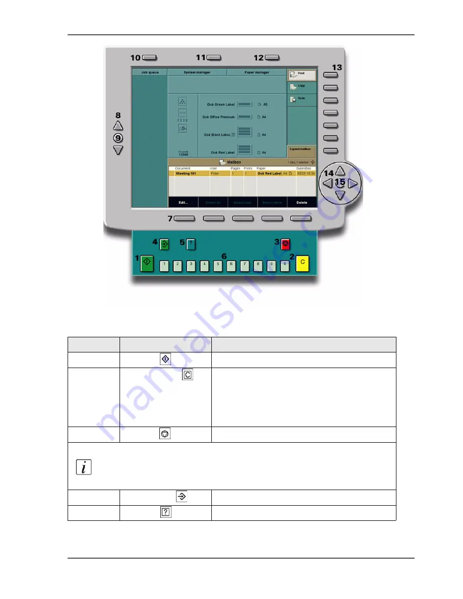 Oce VarioPrint 2100 Скачать руководство пользователя страница 31