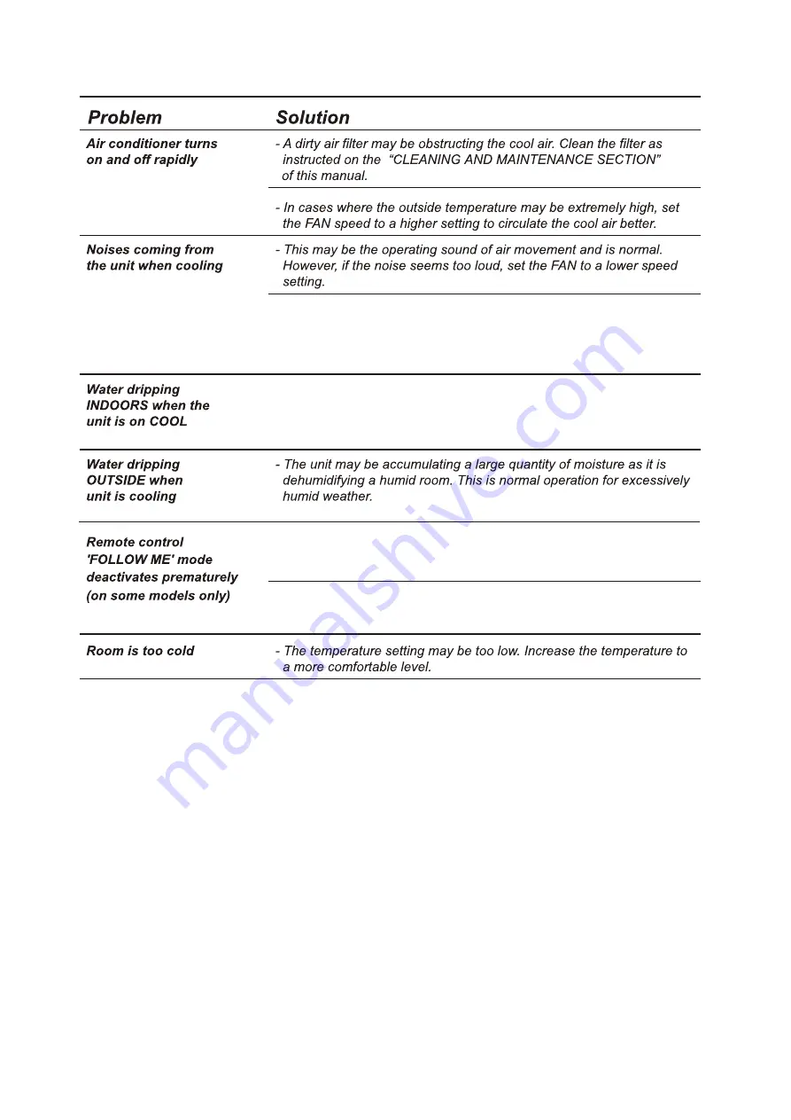 Ocean Breeze OBZ-05ESN3 Owner'S Manual Download Page 25