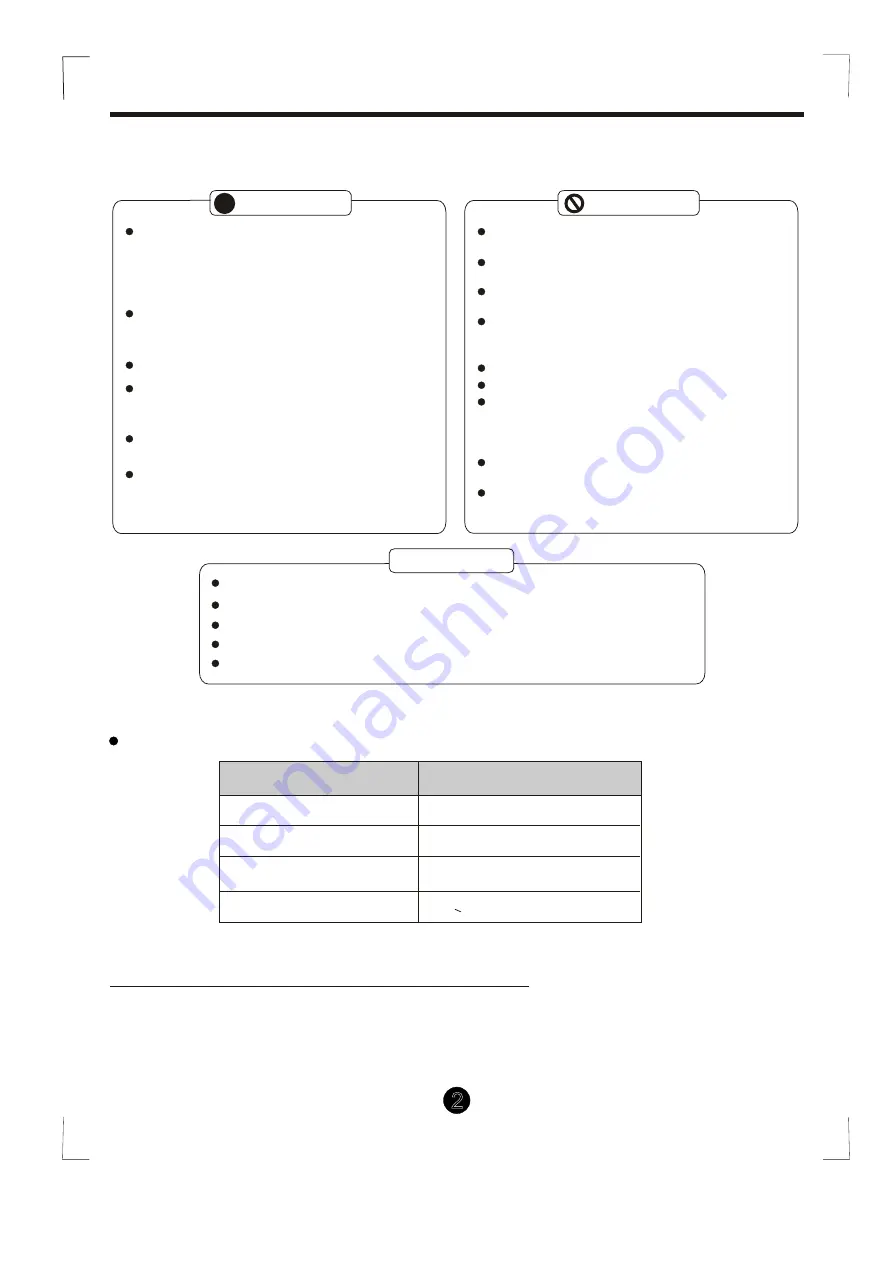 Ocean Breeze OBZ-10PE Owner'S Manual Download Page 4