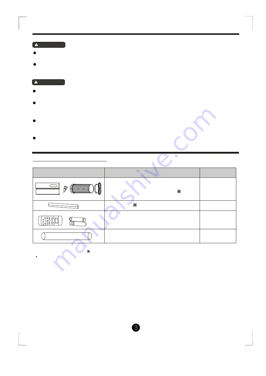 Ocean Breeze OBZ-10PE Owner'S Manual Download Page 5