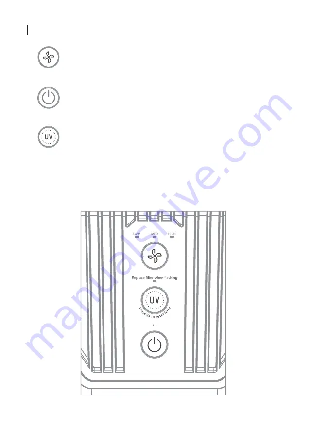 Ocean Breeze OBZ-W36UJ Owner'S Manual Download Page 9