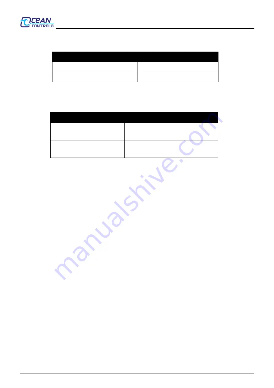 OCEAN CONTROLS KTA-296 Quick Start Manual Download Page 5