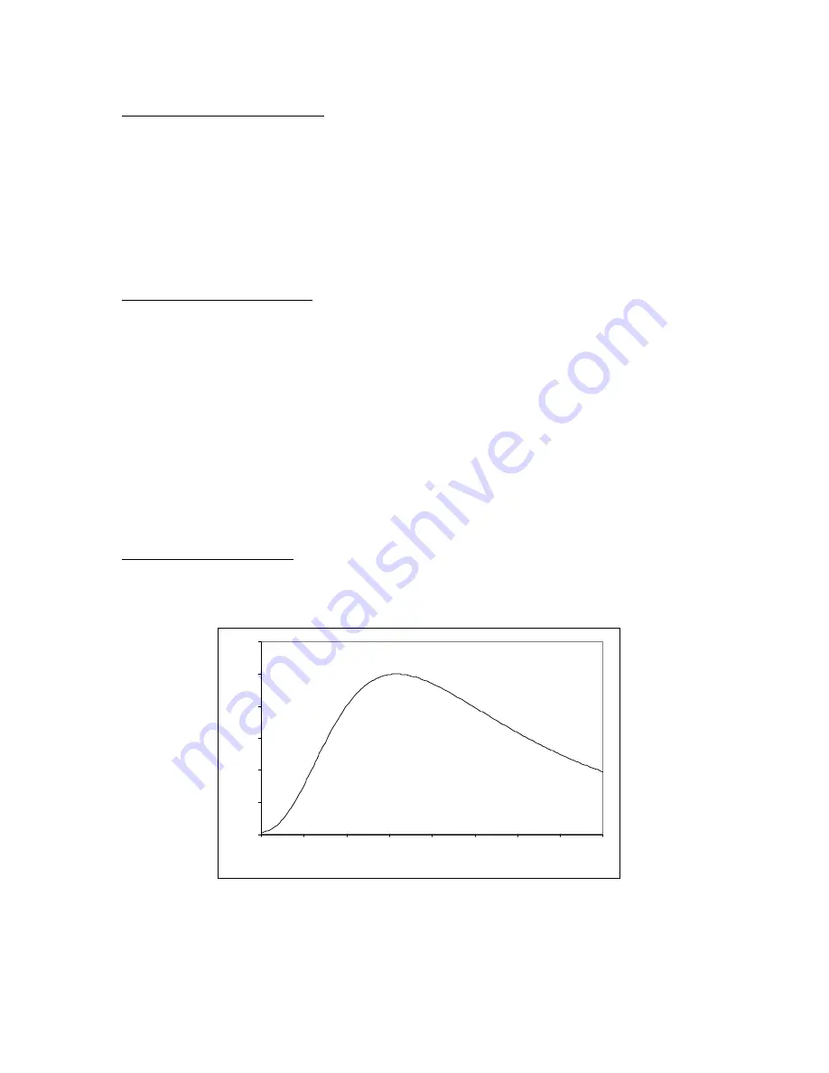 Ocean Optics CHEM2000 Operating Manual And User Manual Download Page 24