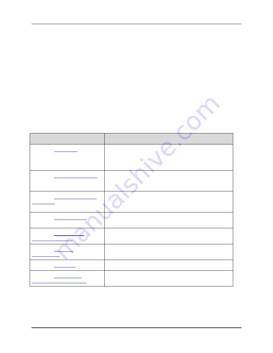 Ocean Optics Flame-S User Manual Download Page 7